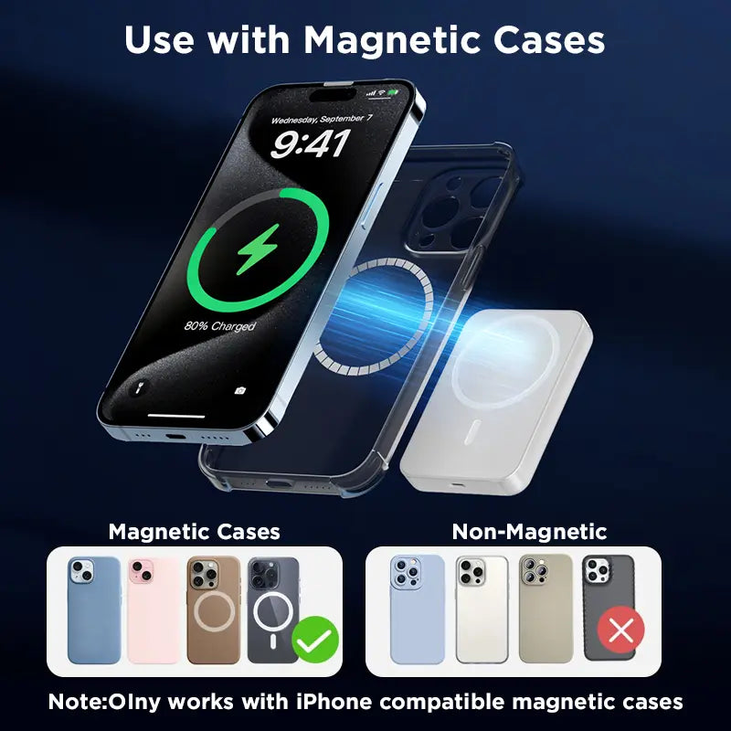 [Weeklydeals] [Power Outage Survival]5000Mah Magnetic Power Bank Magsafe Wireless Fast Charger for Iphone 12–17 Pro/Pro Max, Compact Portable Battery Pack