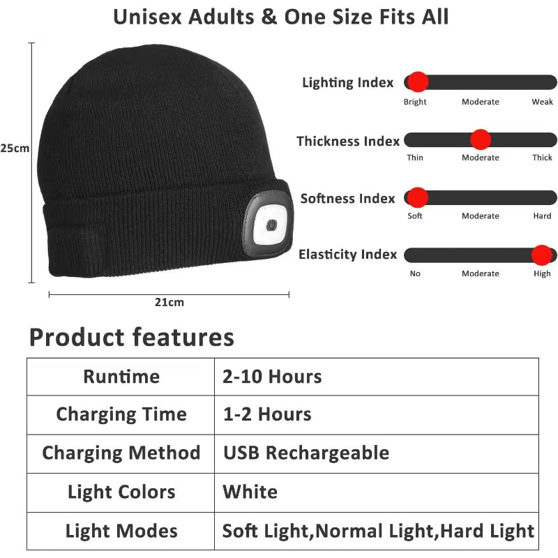 Rechargeable LED Beanie Hat with Light Unisex Warm Winter Knitted Cap Headlamp Night Lighted Flashlight for Outdoor Activities
