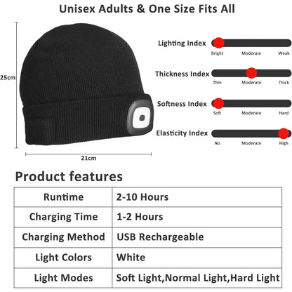 Rechargeable LED Beanie Hat with Light Unisex Warm Winter Knitted Cap Headlamp Night Lighted Flashlight for Outdoor Activities